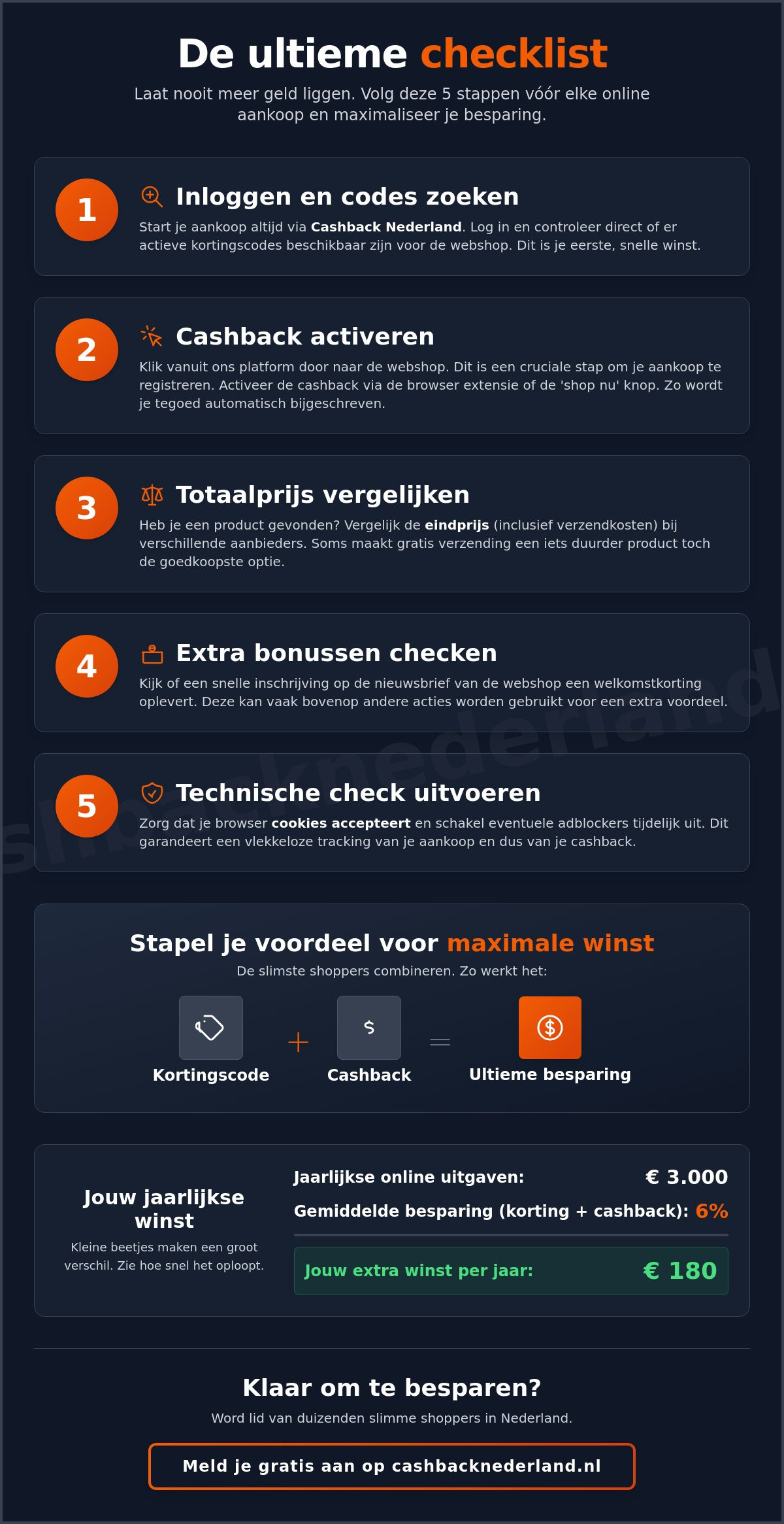 Sparen met korting: de ultieme checklist voor slimme shoppers in 2026