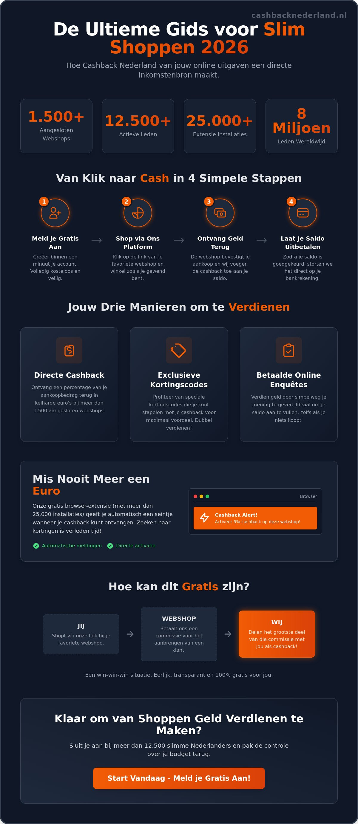 Cashback Nederland: De Ultieme Gids voor Gratis Geld in 2026