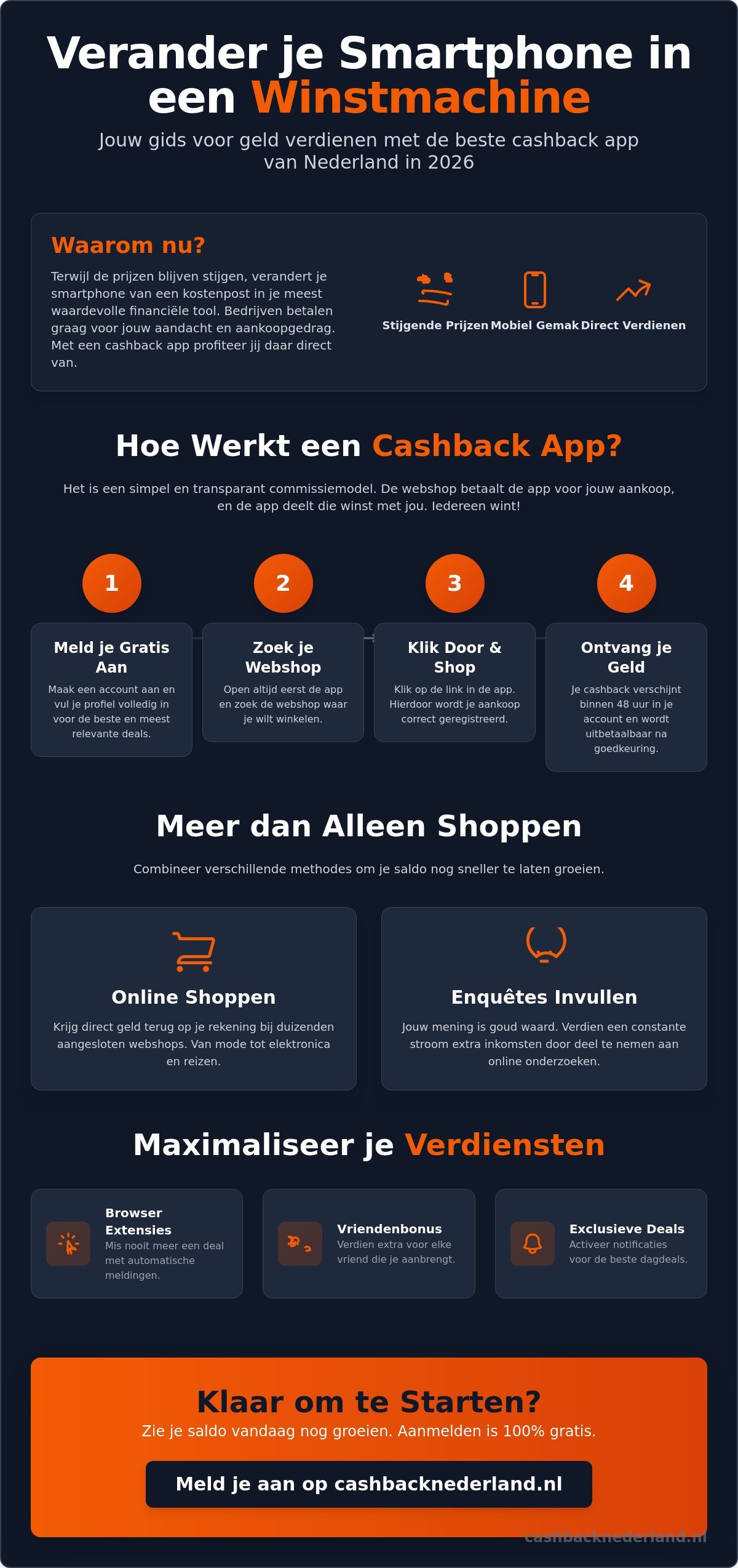 Geld verdienen met je smartphone: De ultieme gids voor 2026