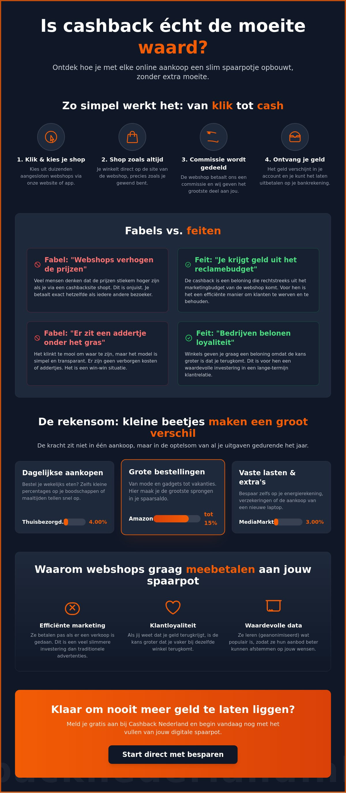 Is cashback geld waard? De feiten en fabels over online besparen